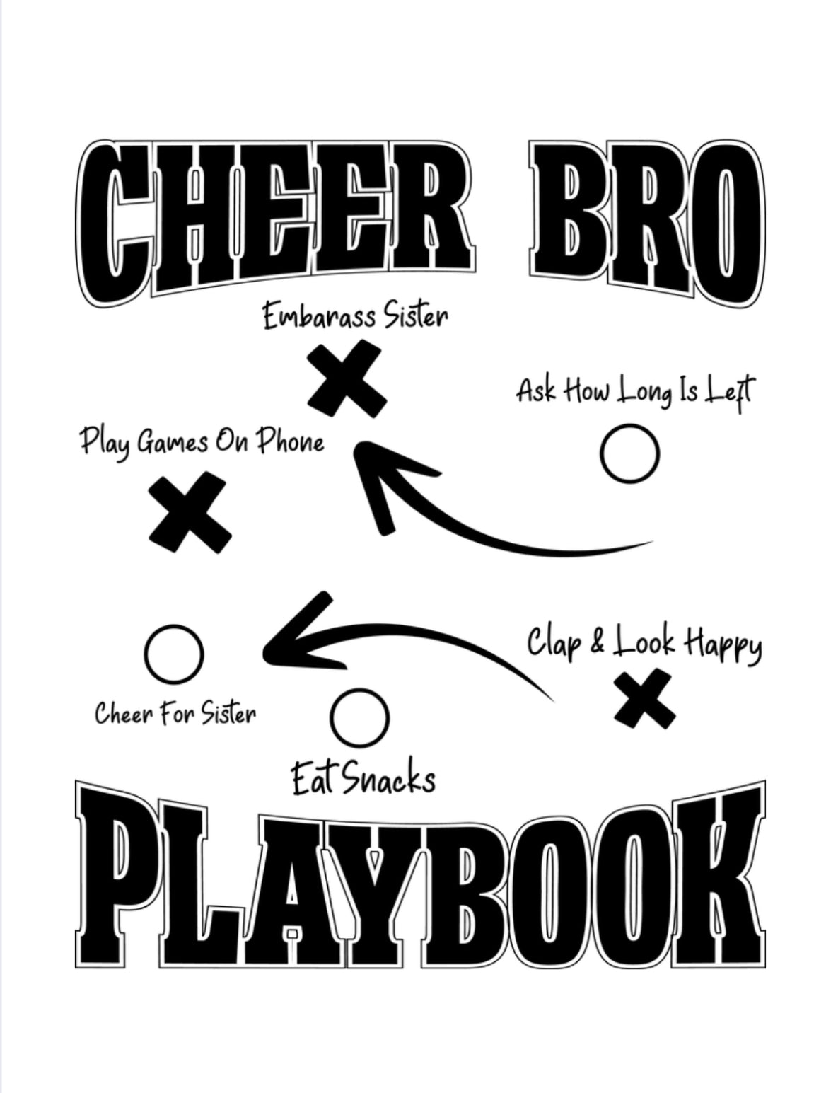 Cheer Bro Playbook