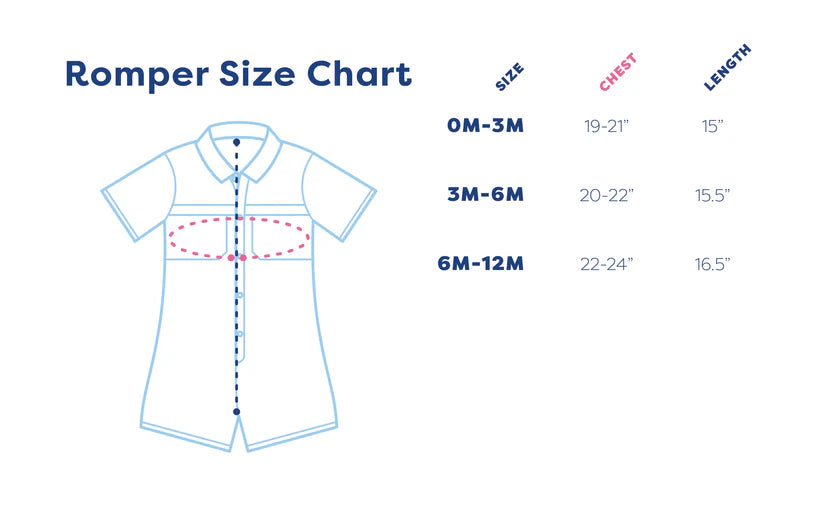 Buoys Short Sleeve Romper