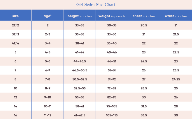 Block Print Passion Flower One Piece Rashguard Swimsuit