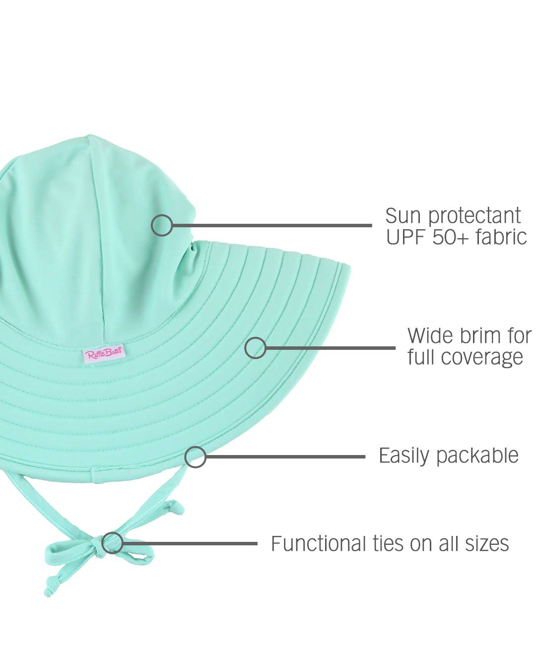 Girls Vintage Aqua Swim Hat