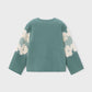 Teal Floral Sweater // 4317-42